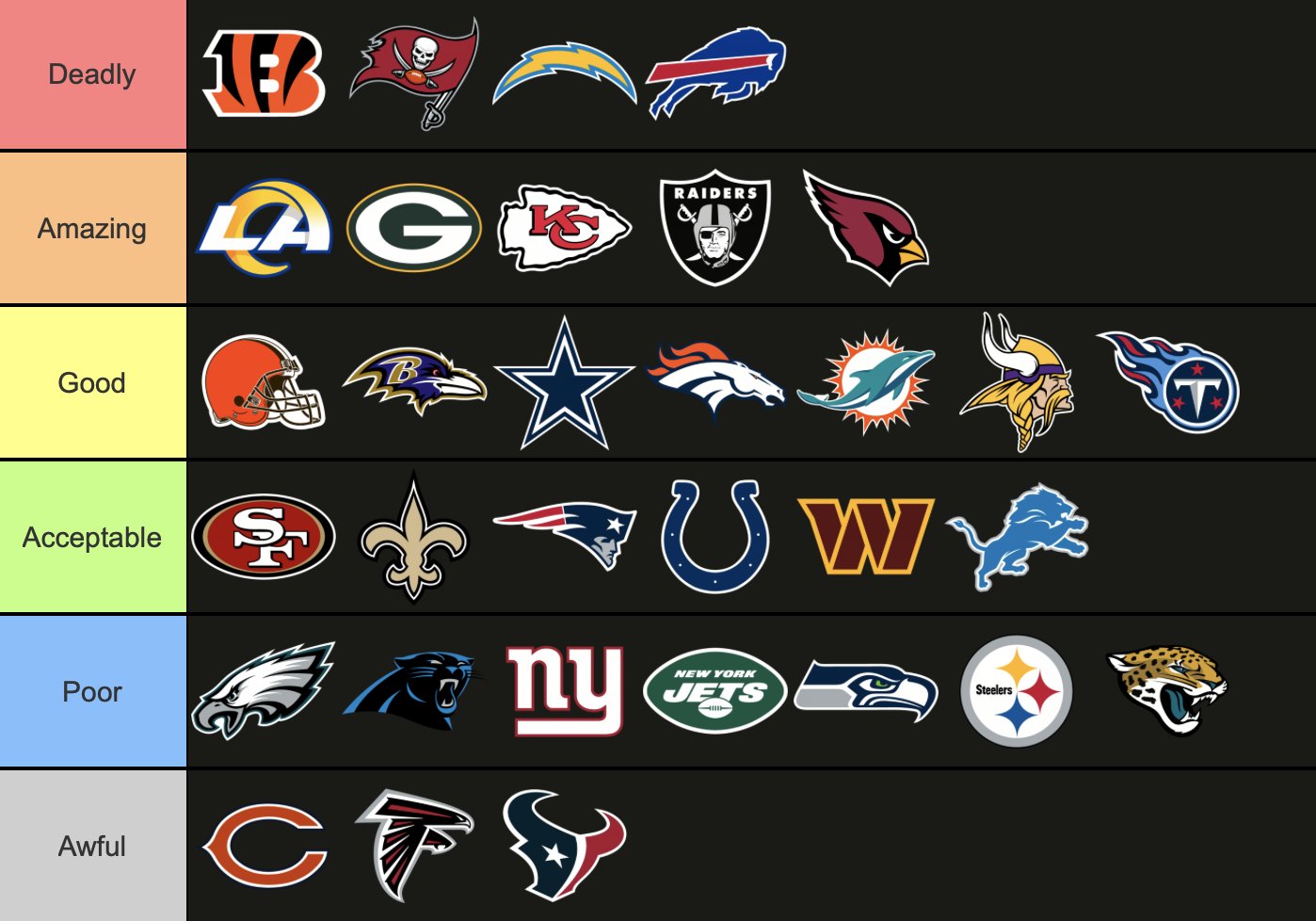 nfl teams list