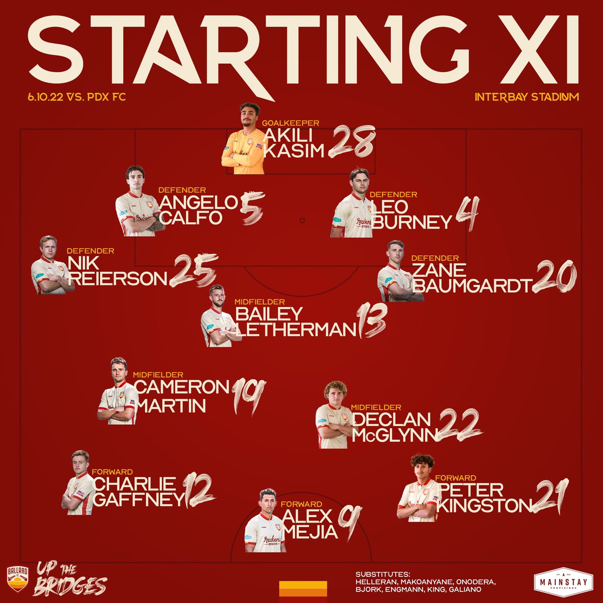 GoBallardFC's tweet photo. Today’s XI🗒 to face Portland!

#BALvPDX | #UpTheBridges https://t.co/B5s9qNafml