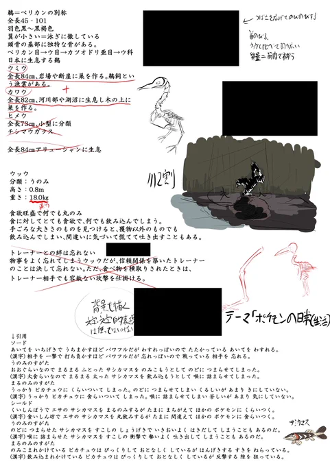 作成にあたって調べた資料です(おまけ) 