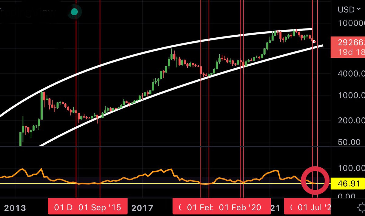 MMCrypto tweet media