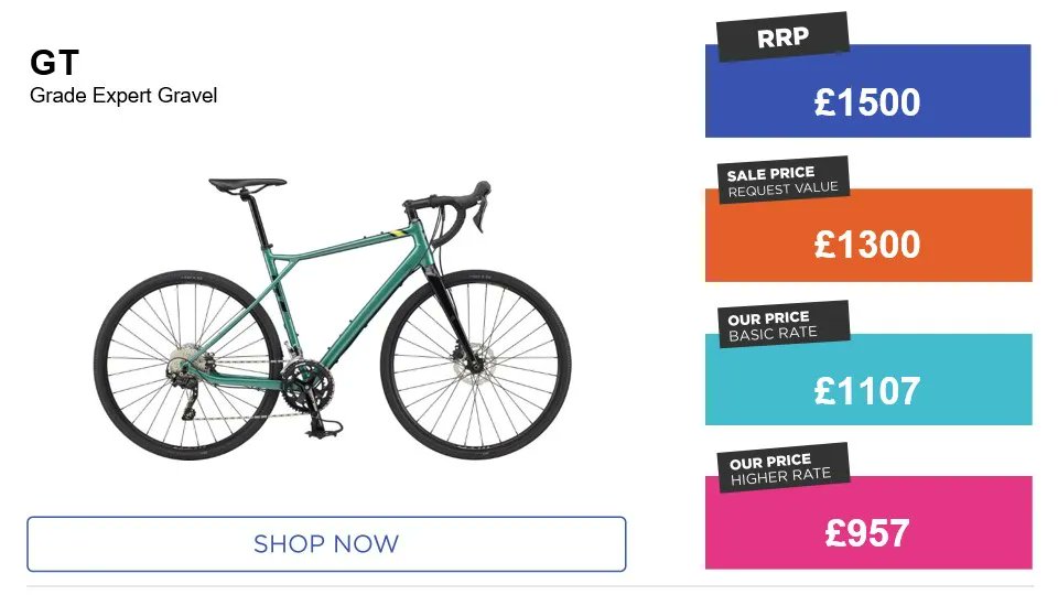 cyclescheme wiggle
