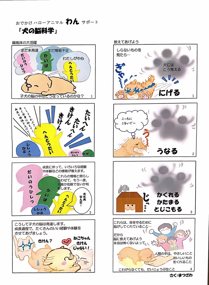 ハローアニマル S Tweet 今年度から おでかけ子どもサポート に合わせて おでかけハローアニマルわんサポート というa4両面印刷のリーフレットを毎月作成し配布しています 毎月異なったテーマで イラストや漫画などでわかりやすく解説しており とても好評です