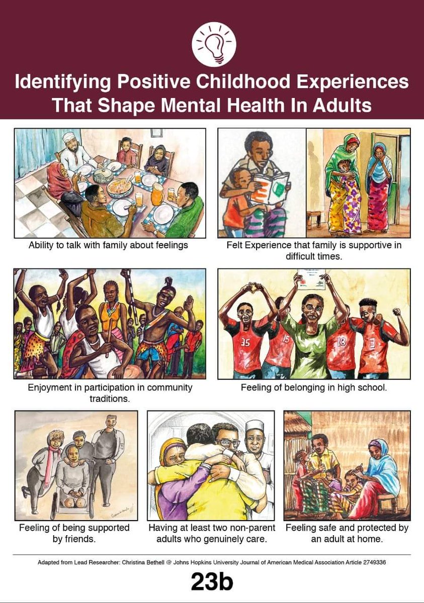 Did you know the positive childhood Experiences that shape mental health in Adults? #PositiveChildhoodExperiences #GlobalWellnessDay  #ThinkMagenta 
#JuuIkoSawa
#KumekuchaQuest