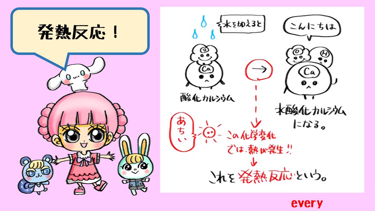 everyhibaru's tweet photo. 中2理科の復習
【発熱反応】😊

＃イラスト
＃化学式
＃中2理科
＃テスト対策
＃夏期講習 https://t.co/e37MQQBjIi