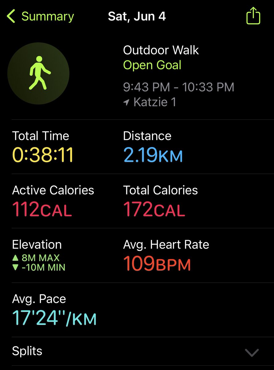 cheyenneclc4's tweet photo. Day 4, 6, 7, 8, 10 of my #30x30ActiveChallengeFNHA #BeActiveFNHA @fnha I spent 6, 7, 8 celebrating! 🥳😅🎓🙌🏼 https://t.co/5T8h0MBXRO