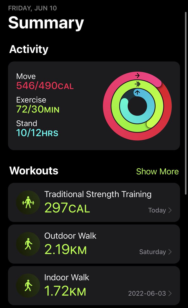 cheyenneclc4's tweet photo. Day 4, 6, 7, 8, 10 of my #30x30ActiveChallengeFNHA #BeActiveFNHA @fnha I spent 6, 7, 8 celebrating! 🥳😅🎓🙌🏼 https://t.co/5T8h0MBXRO