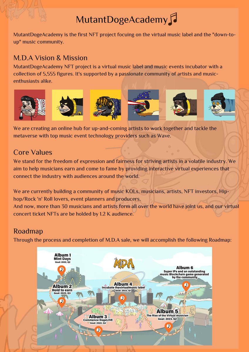 MutantDogeAcademy NFT | Mint is LIVE tweet media