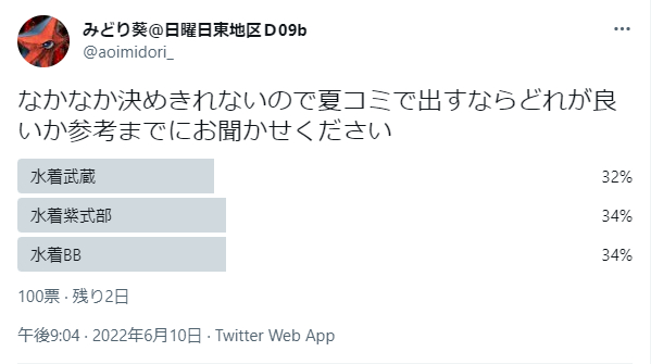 いや本当にありがたいんだけどうん 