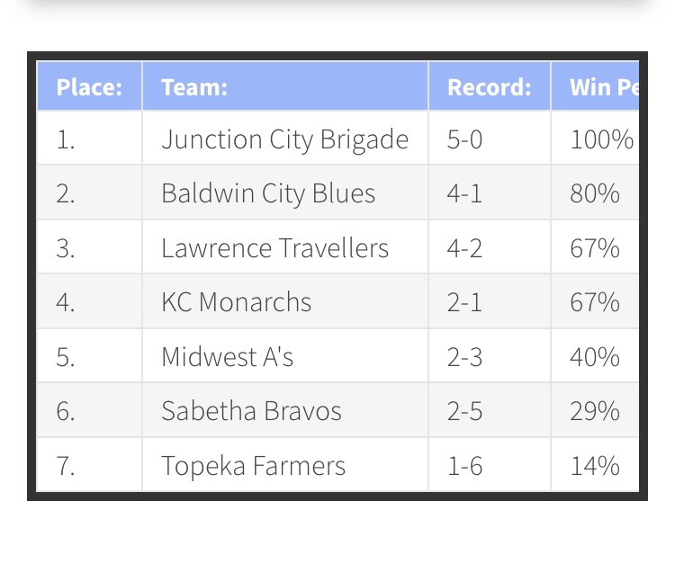 Isaac Deer tweet media