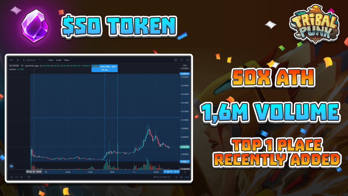 Tribalpunk Cryptoverse tweet media