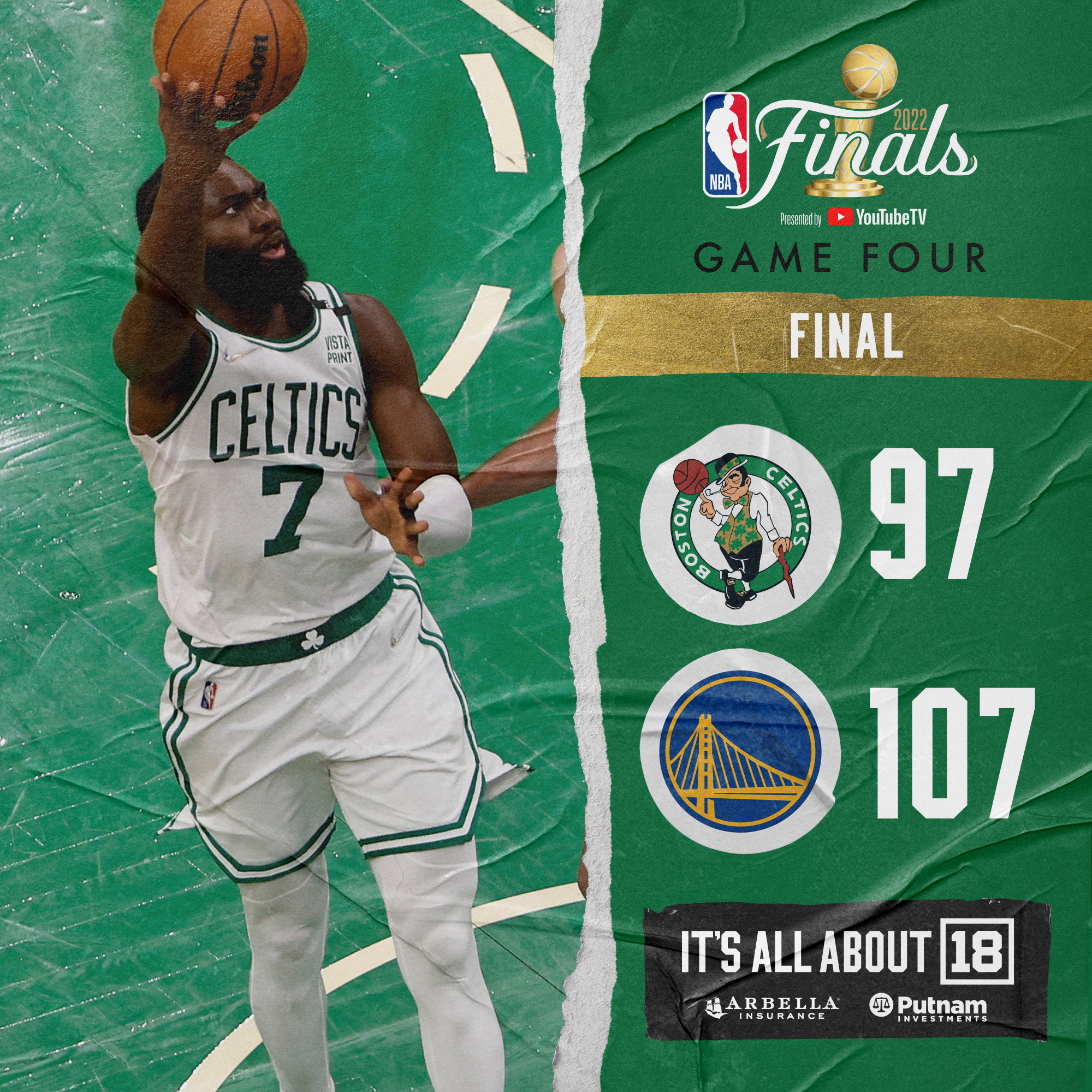 NBA final serisi 4. maç sonucu