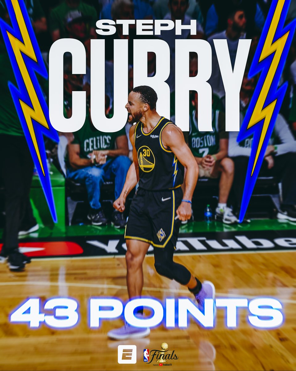 SportsCenter tweet media