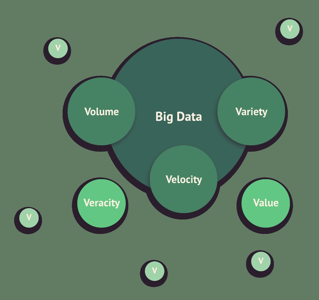 learntech_ankit's tweet image. #mongodb #mongodbworld #mongodbdevelopment #powerbi #powerbitools #tableau #dataanalyst #datavisualization #datascience #dataanalytics #data #excel #python #pythonprojects #pythonlanguage #pythonprogramming #pythonlearning #sqldeveloper #sqldatabase #sql
#learntechwithankit