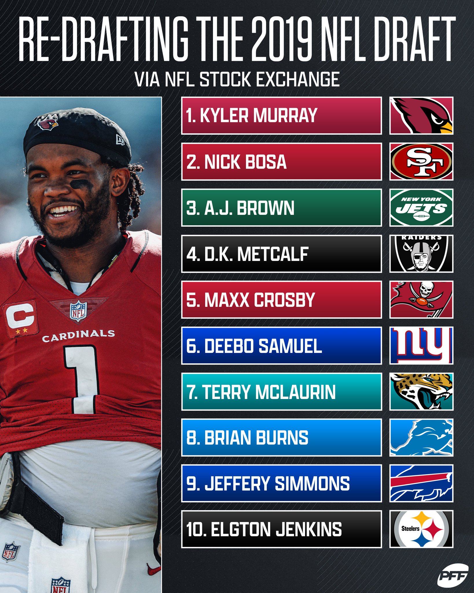 2019 hotsell nfl uniforms