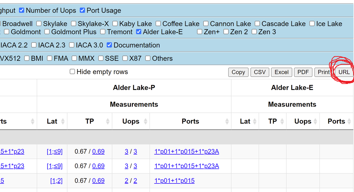 Geoff Langdale tweet media