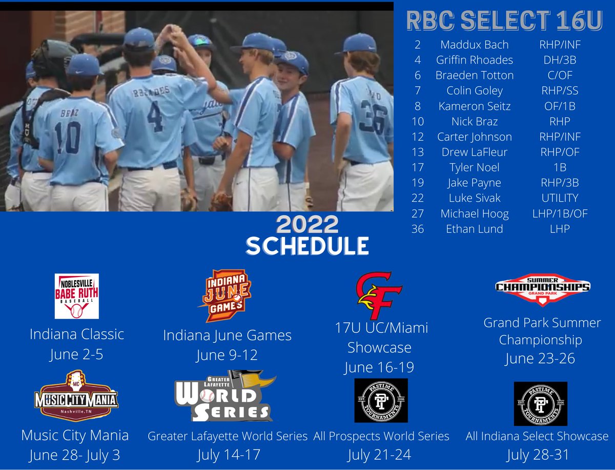 RBC Select 16U tweet media