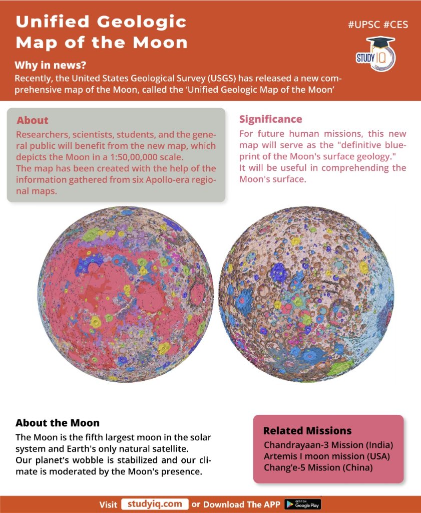 bankiqeducation's tweet photo. Unified #Geologic #Map of The #Moon
#geologicmapofthemoon #mapofthemoon #unified #upsc #cse #humanmission #blueprint #moonsurfacegeology #moonsurface https://t.co/yXypp0LDyQ