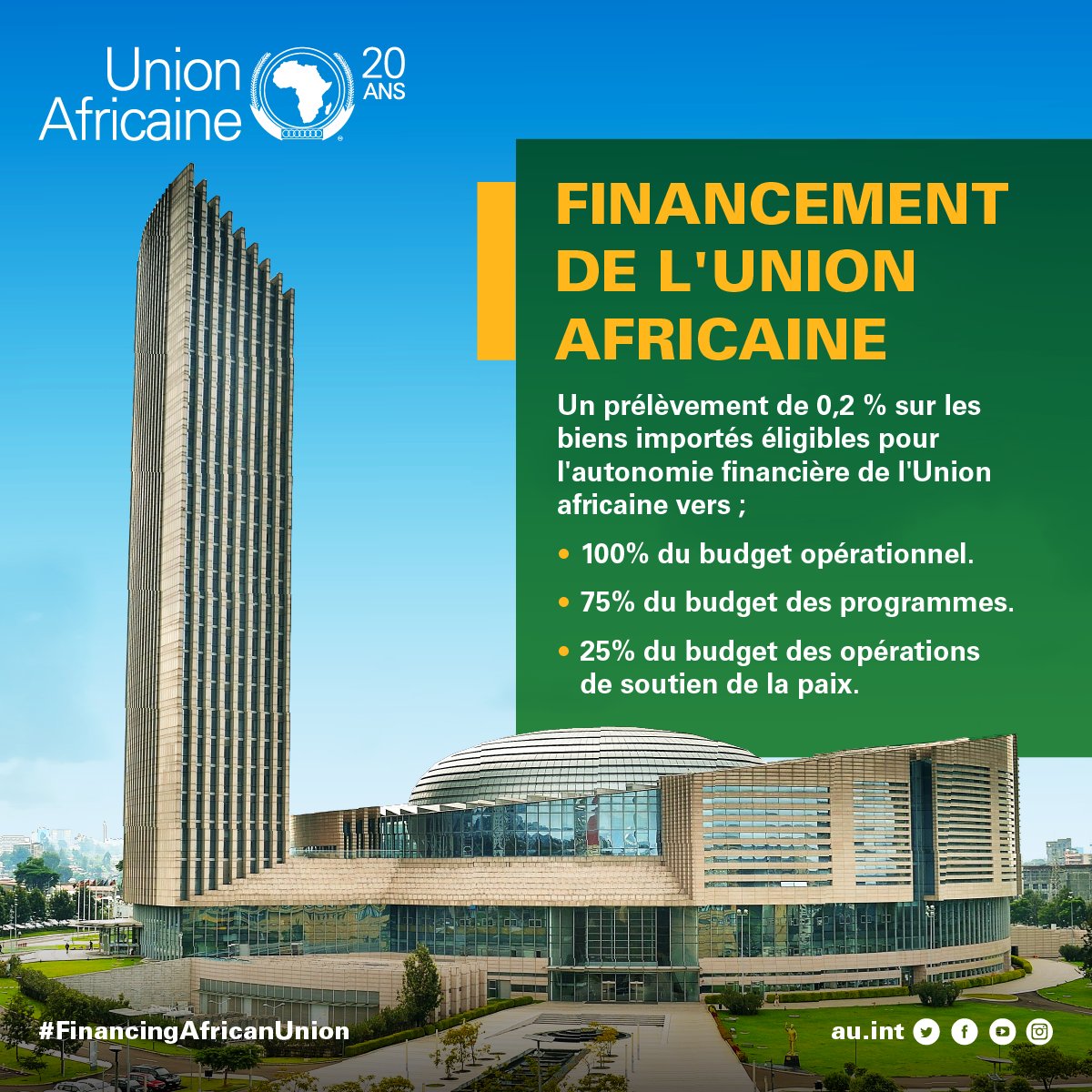 African Union tweet media