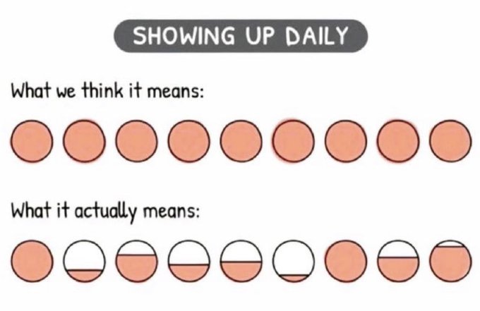 It&rsquo;s Been A Hard Few Weeks  Unmotivated   Many Setbacks  Personal Drama  This Is Where Discipline Kicks<a href="/tag/garygenslerresign"class="tags"><span>#garygenslerresign</span></a>