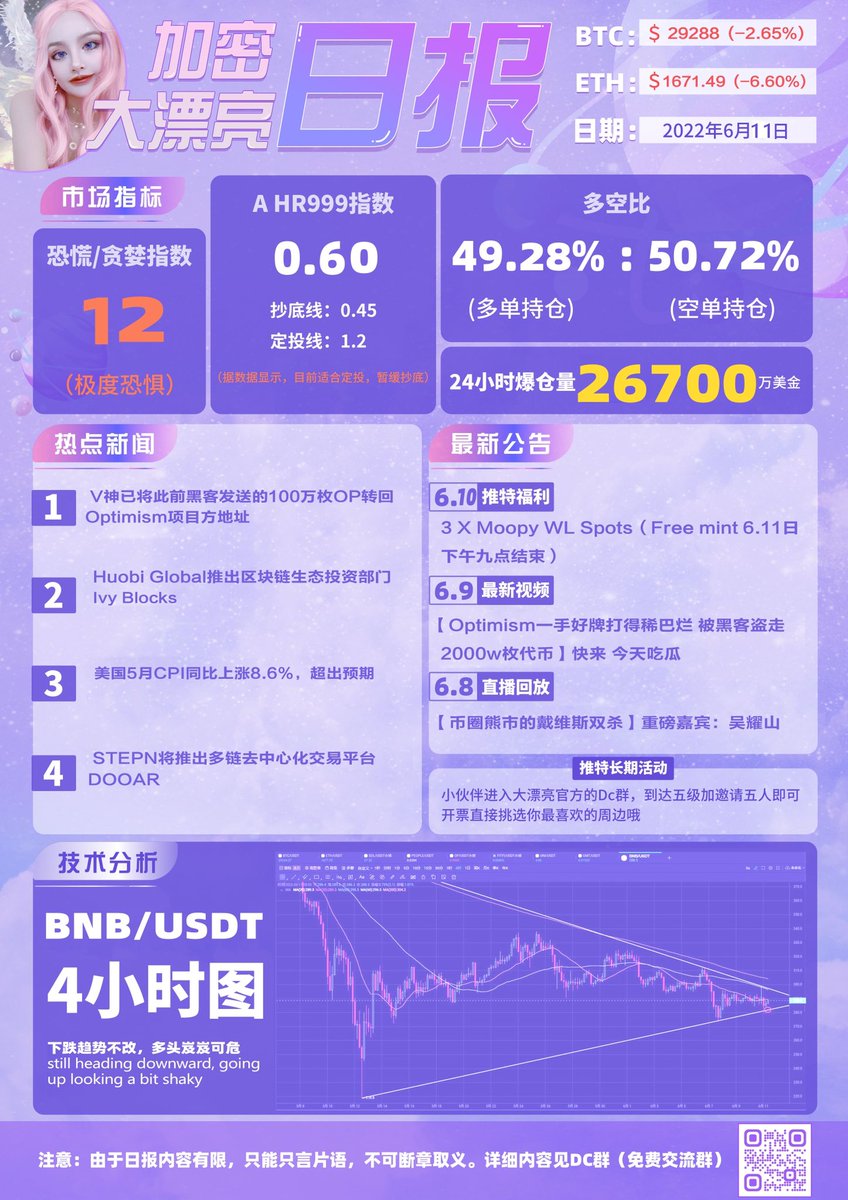 giantcutie666's tweet photo. 下午出去玩了，拍了好多照片，开心。😗😗😗今天大盘比较悲伤，这都不重要，开心才最重要。 https://t.co/L83teWzMVM