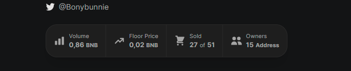 4 months.. hmmm.. hmmmm..  🤔🤔