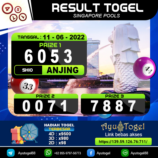 ayutogel's tweet photo. SINGAPOREPOOLS Pasang Mimpimu dan Jadilah Jutawan Bersama Kami AYUTOGEL #ayutogel #angkaterjitu #hadiahterbesar #togelonline #togelterbaik #togelindonesia #bandartogelterpercaya #togelsydney #togelsingapore #togelhongkong #togeldubai https://t.co/q5voSH8z9J