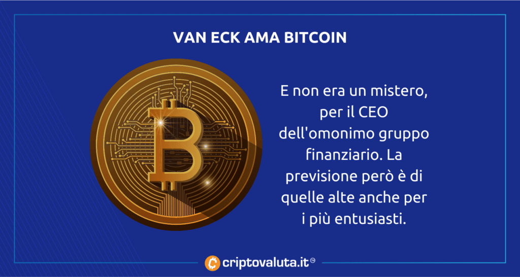 CriptovalutaI's tweet photo. 👀 Il prezzo di #Bitcoin arriverà a 250.000 usd 💰 !
📢 Lo dice #VanEck - e voi siete d ' accordo con questa previsione ottimista su #BTC $BTC ?
Leggi la #cryptonews qui ⤵️
https://t.co/Mam6RNXMZq
#bitcoinpriceprediction #previsionibitcoin https://t.co/b1jbG0xyWc