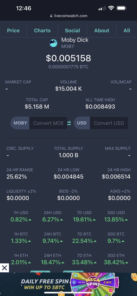 All green this week $moby