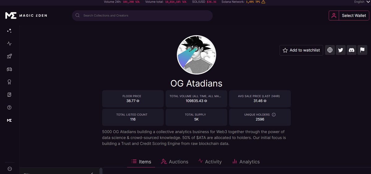 Called out by our lovely secondary sniper <a href="/rattata_sol/">rattata.s◎l</a> at 25.9 Sol yesterday, 12.8 sol profit in 24h.

<a href="/Broccoli_DAO/">Broccoli DAO 🥦</a> <a href="/BigShotFoxes/">Big Shot Foxes 🦊🍬</a> @dopegallerylabs @HighRollerHC @AkatzukiNFT_  <a href="/DeelerzNFT/">Deelerz 💊 | Deel With It</a> <a href="/FloatingApesNFT/">Floating Apes Affiliation</a>  are you guys happy with your subscription so far?