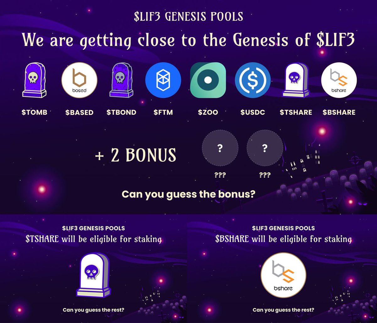 𝕃𝕚𝕗𝟛 𝔾𝕖𝕟𝕖𝕤𝕚𝕤 ℙ𝕠𝕠𝕝𝕤 ℂ𝕠𝕞𝕚𝕟𝕘 𝕊𝕠𝕠𝕟

$TSHARE &amp; $BSHARE are officially the 7th &amp; 8th pools confirmed

Soon $TSHARE &amp; $BSHARE holders will be able to stake to earn <a href="/Official_LIF3/">Lif3.com</a> on TOMB.COM

2 bonus tokens left... what will they be?

$TOMB $FTM