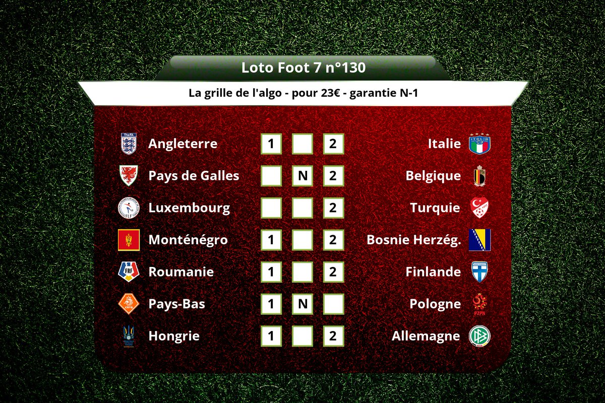 MyBallsFR's tweet photo. La grille du #LotoFoot 7 n°130

Pour testez notre app en beta, c'est ici : https://t.co/nEHdgzHGjr

C'est :
- des systèmes réducteurs intelligents et exclusifs
- une aide à la décision
- un algorithme de prédictions de surprises
#TeamParieur #TeamParieurs https://t.co/7Rx4ghVbQG