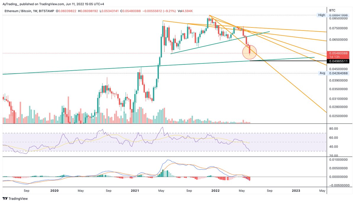 تَداوُلات أيمن tweet media
