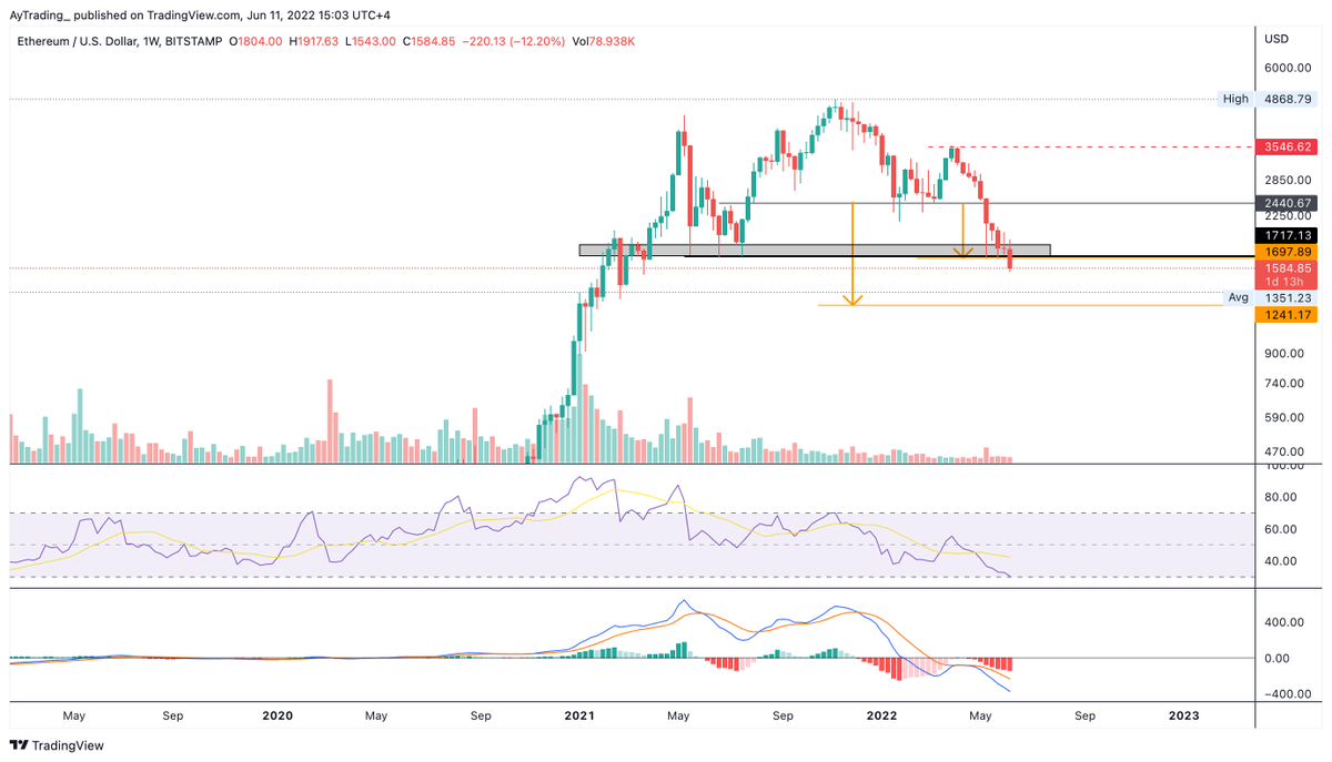 تَداوُلات أيمن tweet media