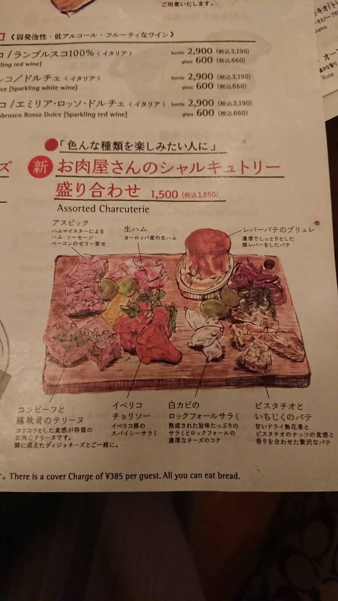 お肉屋さんのシャルキュトリー盛り合わせ