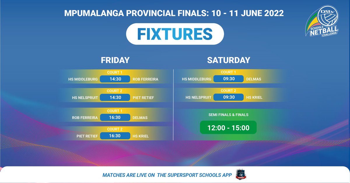 ss_schools's tweet photo. The @DStv Netball Challenge hots up today with fixtures from the Limpopo, Mpumalanga and North West Finals coming to you live on our app. There's all to play for after a thrilling season of performances from the schools ๐ #TimetoShine #DSTVNetballChallenge #schoolnetball https://t.co/vxj1kXQpBV