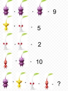 NStevenson's tweet photo. Can you solve our algebra puzzles? https://t.co/f4jmJpHenD #MathsChatNZ #mathscpdchat #ITeachMath #NZEd #WellyEd #NumberTalks #Maths #Algebra #welovemath https://t.co/WYkW839NIb