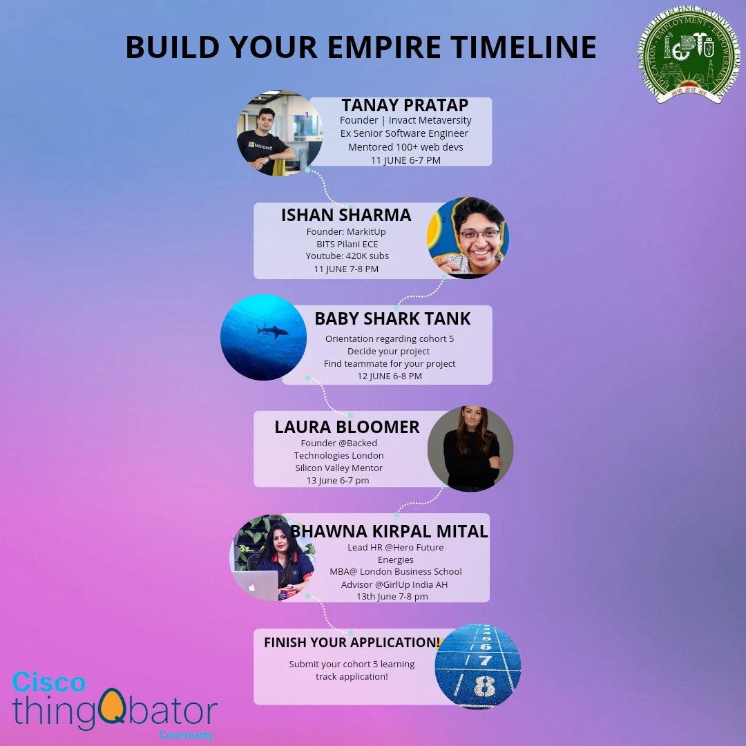 Build Your Empire timeline 🔥🔥