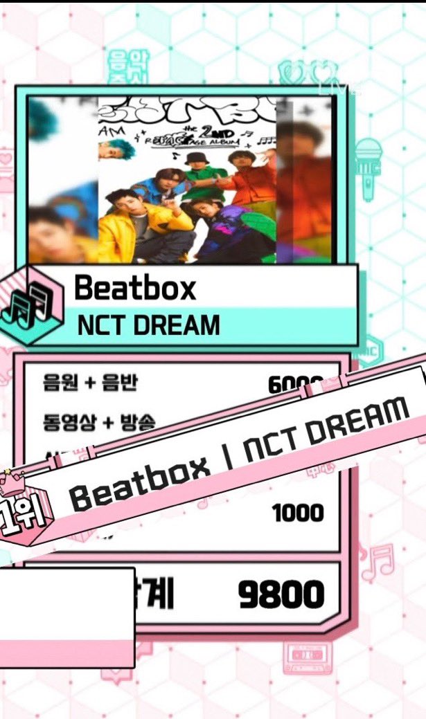 ProjectDR7's tweet image. 220611 - 🎊

حصلوا انسيتي دريم على فوزهم الرابع مع بيتبوكس في ميوزك كور اليوم 💗💗💗💗💗

#Beatbox4thWin