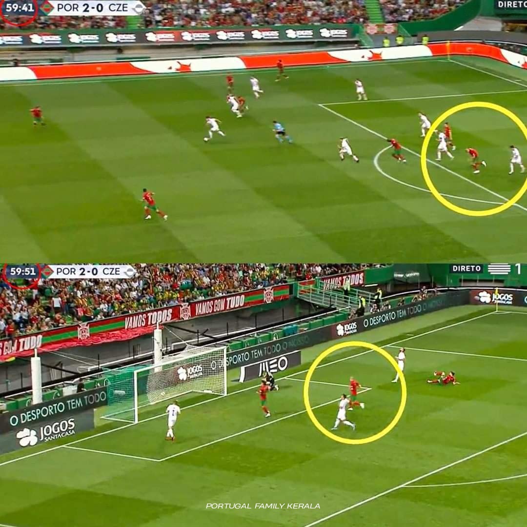 Portugal Family Kerala Portugalfamkl Twitter