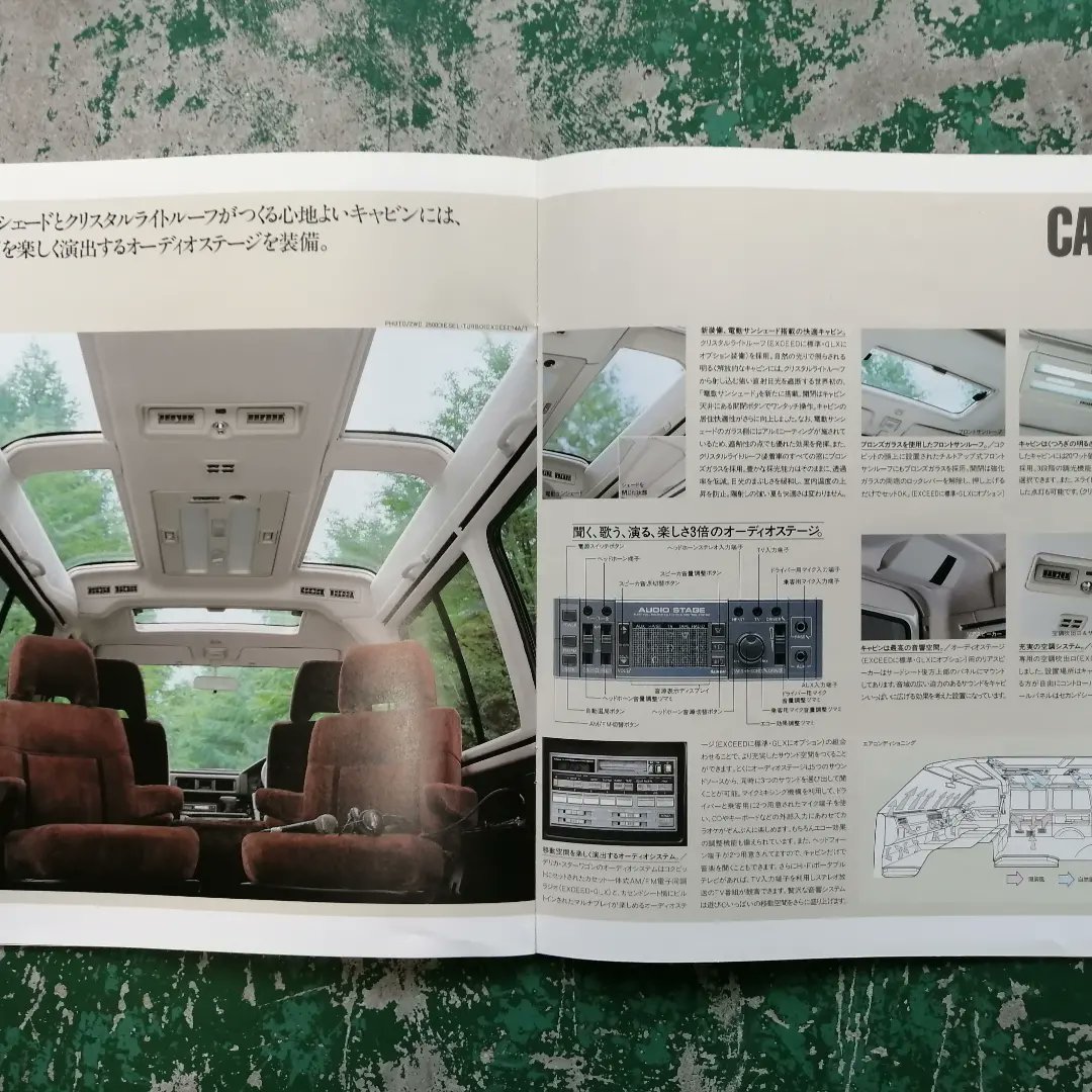 SigmaOsaka's tweet photo. DELICA STAR WAGONのカタログです。

#delica #starwagon https://t.co/etSJtR7UdT