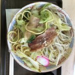 ツイートに含まれる画像