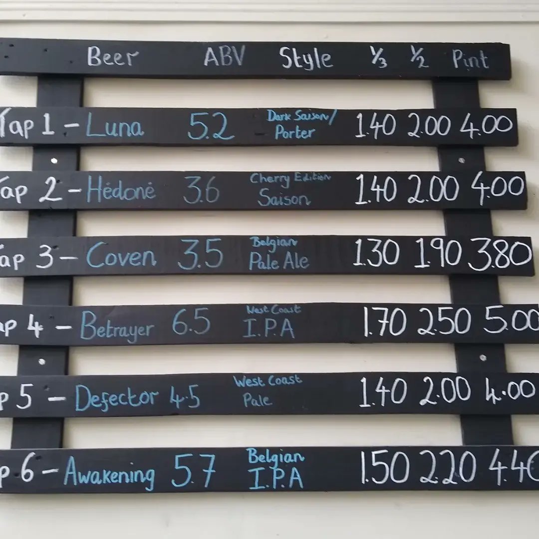 BlackenedSunBrewing tweet media