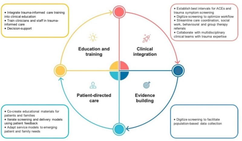 British Journal of Sports Medicine (BJSM) tweet media