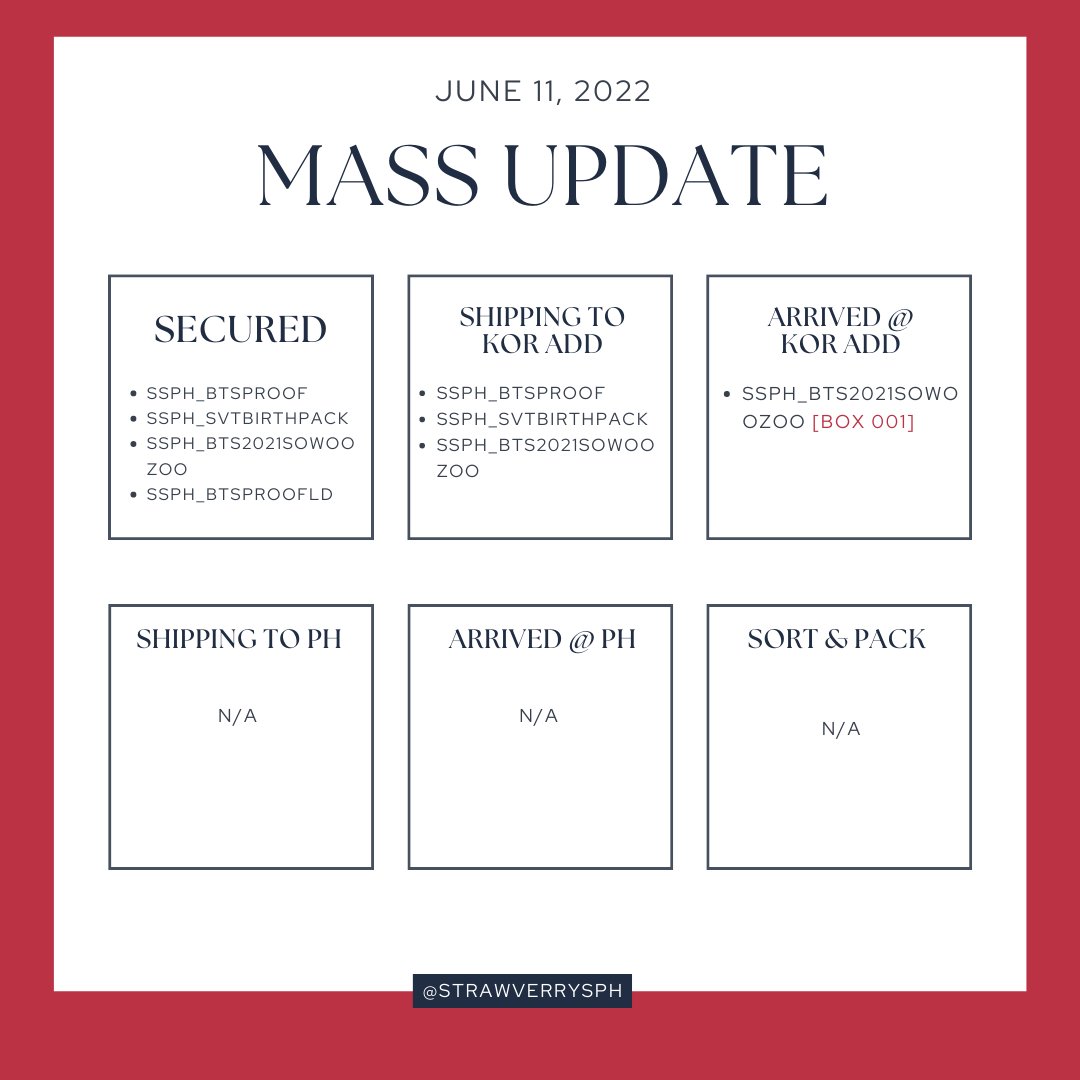 StrawVerrySPH's tweet photo. MASS UPDATE as of JUNE 11, 2022

Please read carefully below ✨

Thank you for your patience and understanding 🤗💜

Don't hesitate to DM us if you have any concerns/questions.

#StrawVerryUpdates 🍓 https://t.co/zUpukaEMAP