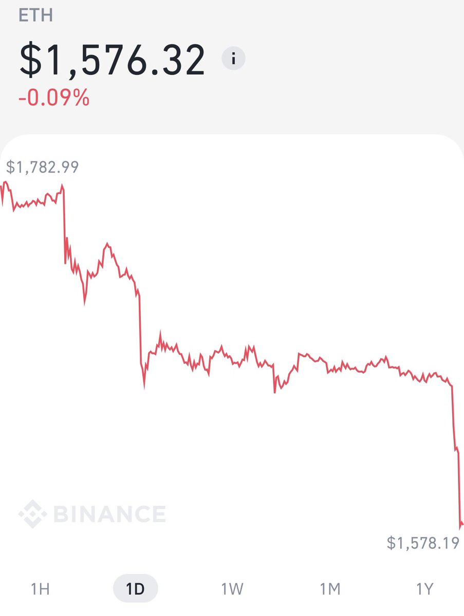 It was fun. Thanks for all the memories, ETH. 🪦💀☠️