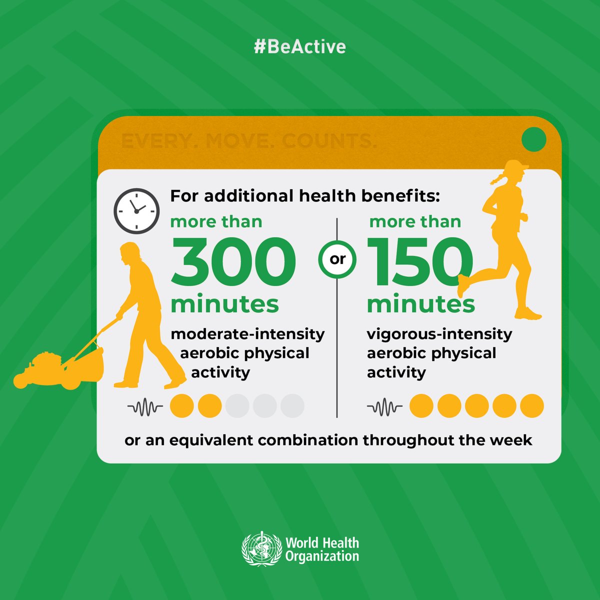 From preventing diseases to boosting mental wellbeing, WHO recommends adults do: 

⏲ At least 150–300 minutes of moderate-intensity aerobic physical activity, or  
⏲ At least 75–150 minutes of vigorous-intensity aerobic physical activity throughout the week.  

#BeActive!
