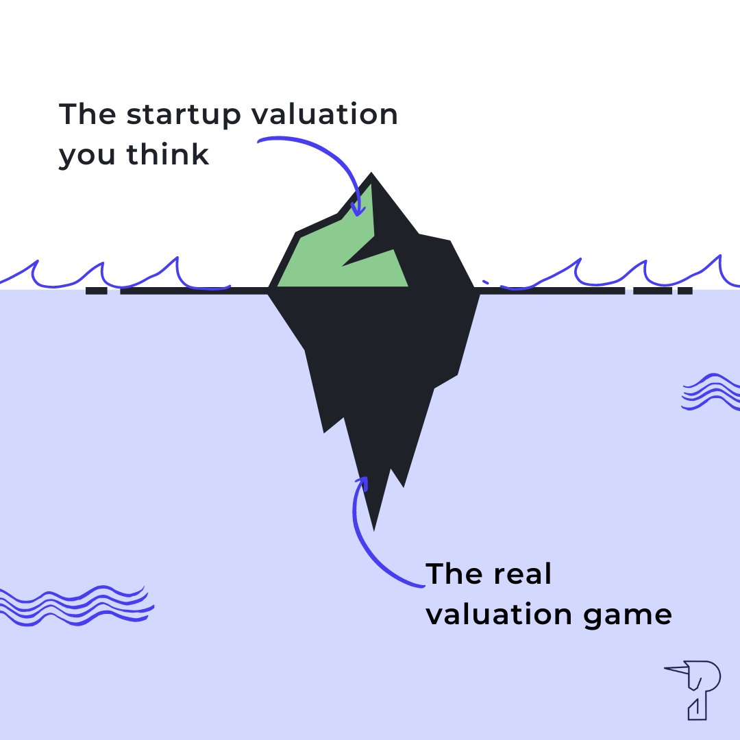pepcorns's tweet photo. Facts you might find interesting...
Comment down below if have another in your mind.
.
.
.
.
.
.
.
#joinpepcorns #pepcorns #startupbangalore #startupfounders #startupdelhi #startupfundingopportunity #startupfunding💰 #foundersbeer #angelinvesting🌱 https://t.co/NOBcivuDqw