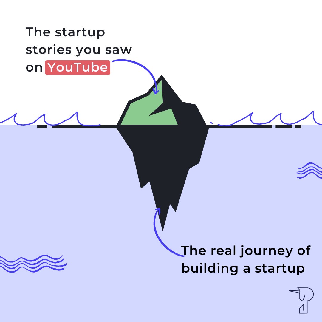 pepcorns's tweet photo. Facts you might find interesting...
Comment down below if have another in your mind.
.
.
.
.
.
.
.
#joinpepcorns #pepcorns #startupbangalore #startupfounders #startupdelhi #startupfundingopportunity #startupfunding💰 #foundersbeer #angelinvesting🌱 https://t.co/NOBcivuDqw