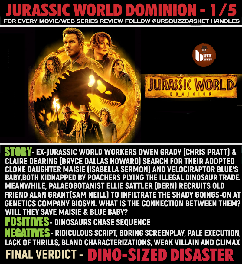 ursBuzzBasket's tweet photo. #ChrisPratt #BryceDallas #SamNeil #LauraDern #IsabellaSermon's #JurassicWorldDominion #JWD Movie Review https://t.co/y2ntZMdjLB