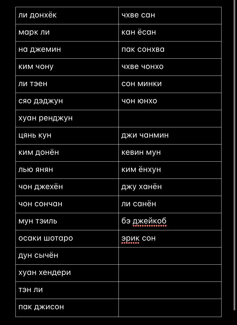WHT0D1VVLB3's tweet photo. Пока что свободные персонажи ! 😼 https://t.co/KITOPgB07n
